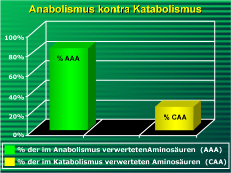 chart 1