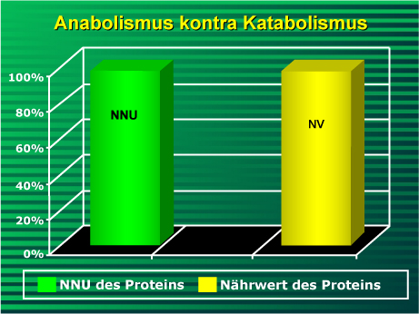 chart 2